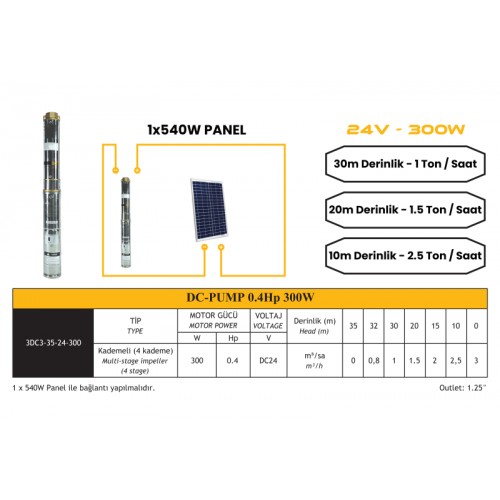 Mexxsun DC Pompa 0.4 Hp / 300W / 24V (3RDC3-35-24-300) Mexxsun DC Pompa 0.4 Hp / 300W / 24V (3RDC3-35-24-300)