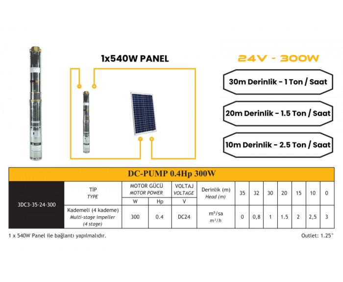 Mexxsun DC Pompa 0.4 Hp / 300W / 24V (3RDC3-35-24-300)
