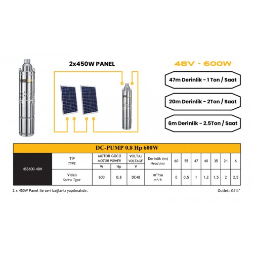 Mexxsun DC pompa 0,8Hp 600W (Screw Type) (4SS600-48N) Mexxsun DC pompa 0,8Hp 600W (Screw Type) (4SS600-48N)