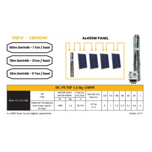 Mexxsun DC Pompa 1.6Hp / 1300W / 110V (4DC6-112-110-1300) Mexxsun DC Pompa 1.6Hp / 1300W / 110V (4DC6-112-110-1300)
