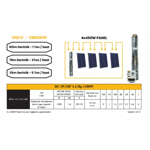 Mexxsun DC Pompa 1.6Hp / 1300W / 110V (4DC6-112-110-1300) Mexxsun DC Pompa 1.6Hp / 1300W / 110V (4DC6-112-110-1300)