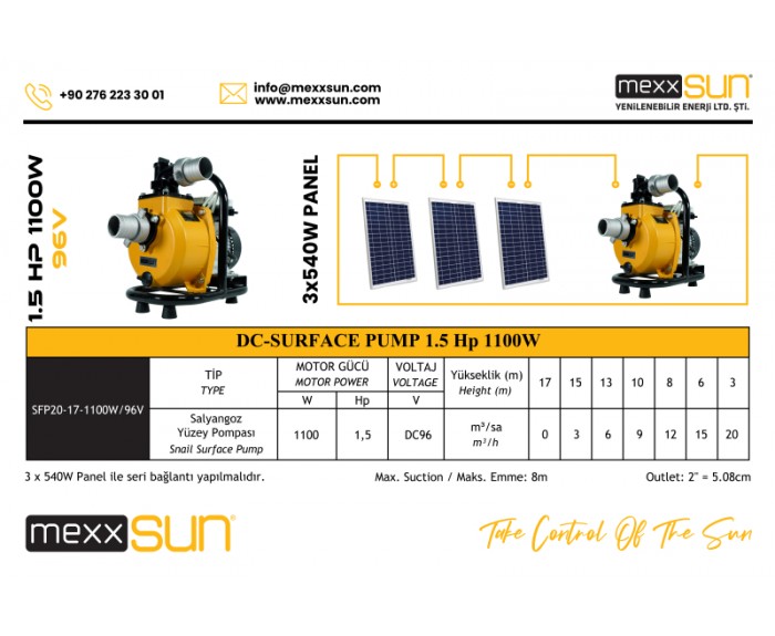 Mexxsun DC Yüzey Pompa 1.5Hp 1100W (SFP20-17-1100W/96V) Mexxsun DC Yüzey Pompa 1.5Hp 1100W (SFP20-17-1100W/96V)