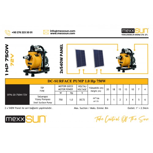 Mexxsun DC Yüzey Pompa 1Hp 750W (SFP6-20-750W/72V)