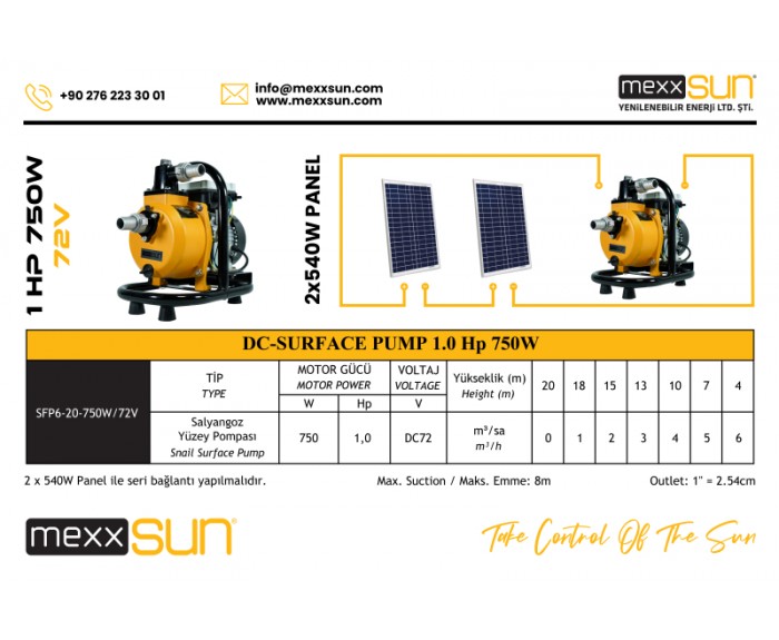 Mexxsun DC Yüzey Pompa 1Hp 750W (SFP6-20-750W/72V)