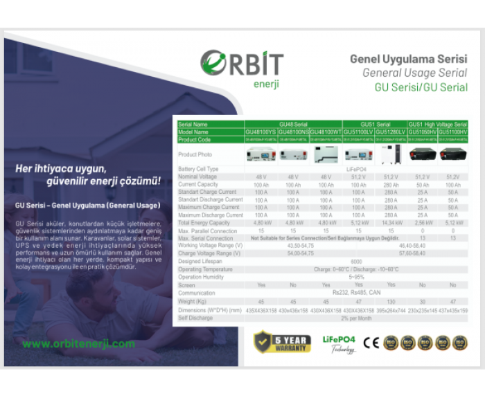 ORBİT 51.2 V 280 Ah LiFePO4 Akü ORBİT 51.2 V 280 Ah LiFePO4 Akü